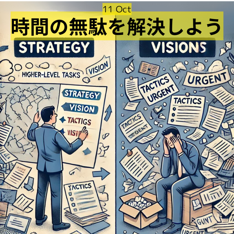 時間の無駄を解決しよう 10月11日 SHIPの朝礼 | ビフォーアフター社長日記ビフォーアフター社長日記 – 世界一のDERUKUIになり ...